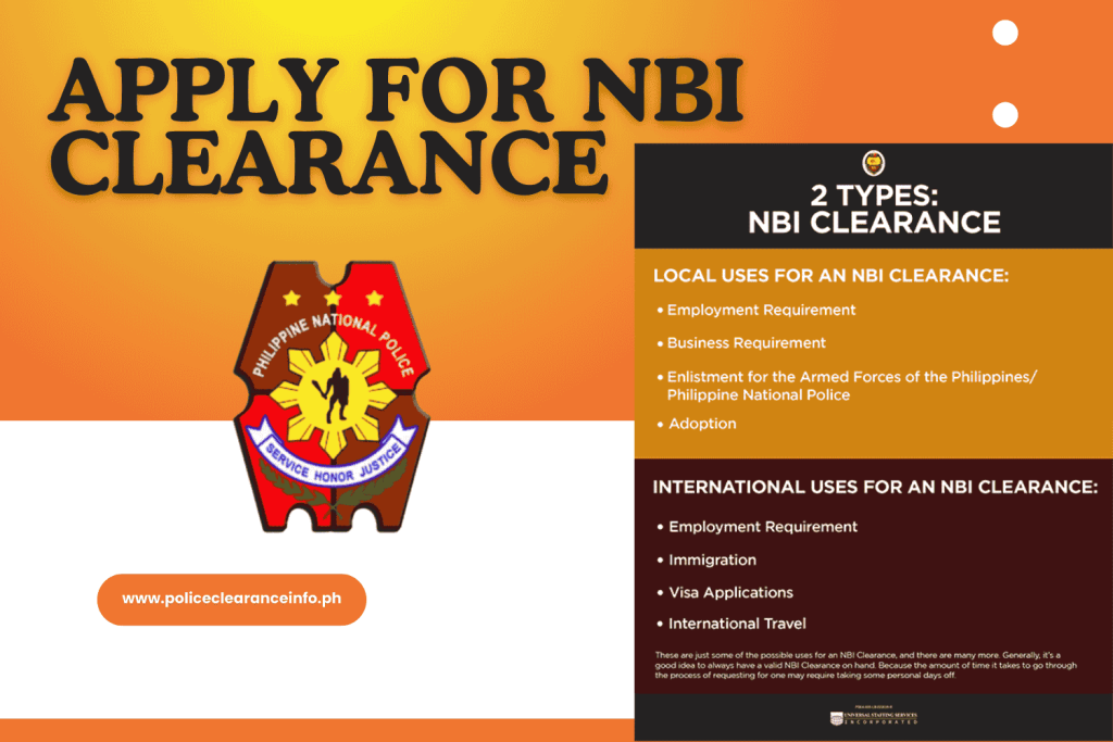 NBI Clearance Online 2026: Registration, Appointment, Requirements, Fees & Renewal Guide nbi clearance